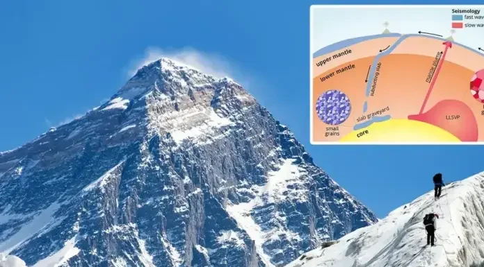 Νέα επιστημονική ανακάλυψη: Βουνά με ύψος 100 φορές μεγαλύτερο από το Έβερεστ! Νέα επιστημονική ανακάλυψη: Βουνά με ύψος 100 φορές μεγαλύτερο από το Έβερεστ!