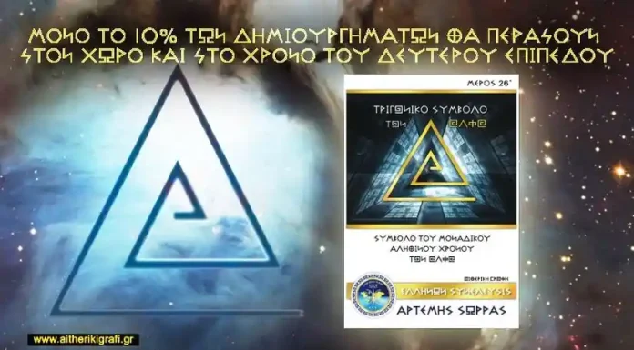 ΜΟΝΟ ΤΟ 10% ΤΩΝ ΔΗΜΙΟΥΡΓΗΜΑΤΩΝ ΘΑ ΠΕΡΑΣΟΥΝ ΣΤΟΝ ΧΩΡΟ ΚΑΙ ΣΤΟΝ ΧΡΟΝΟ ΤΟΥ ΔΕΥΤΕΡΟΥ ΕΠΙΠΕΔΟΥ ΜΟΝΟ ΤΟ 10% ΤΩΝ ΔΗΜΙΟΥΡΓΗΜΑΤΩΝ ΘΑ ΠΕΡΑΣΟΥΝ ΣΤΟΝ ΧΩΡΟ ΚΑΙ ΣΤΟΝ ΧΡΟΝΟ ΤΟΥ ΔΕΥΤΕΡΟΥ ΕΠΙΠΕΔΟΥ