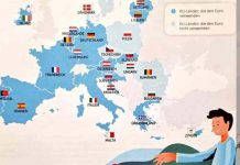 Χάρτης της Κομισιόν «Ανακαλύπτοντας την Ευρώπη» απεικονίζει τα Δωδεκάνησα και τα νησιά του ανατολικού Αιγαίου ως τουρκικά! Χάρτης της Κομισιόν «Ανακαλύπτοντας την Ευρώπη» απεικονίζει τα Δωδεκάνησα και τα νησιά του ανατολικού Αιγαίου ως τουρκικά!