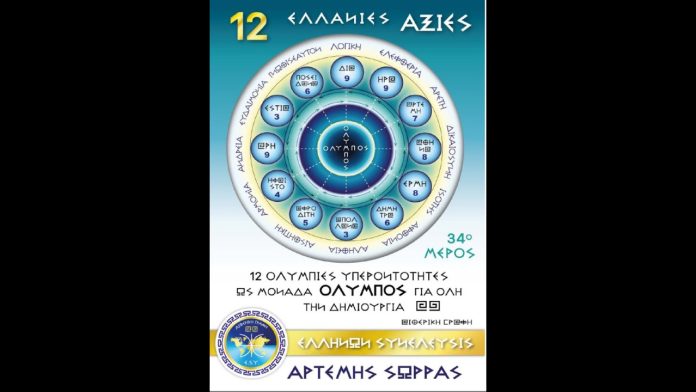12 ΕΛΛΑΝΙΕΣ ΑΞΙΕΣ 12 ΟΛΥΜΠΙΕΣ ΥΠΕΡΟΝΤΟΤΗΤΕΣ ΩΣ ΜΟΝΑΔΑ ΟΛΥΜΠΟΣ (ΠΑΡΟΥΣΙΑΣΗ ΙΕΡΟΥ ΕΛΛΑΝΙΟΥ ΚΕΙΜΕΝΟΥ ΤΟΥ ΑΡΤΕΜΗ ΣΩΡΡΑ) ΠΑΡΟΥΣΙΑΣΗ ΑΠΟ ΤΗΝ ΓΕΩΡΓΙΑ ΒΑΓΕΝΑ
