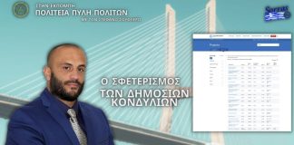 Ο ΣΦΕΤΕΡΙΣΜΟΣ ΤΩΝ ΔΗΜΟΣΙΩΝ ΚΟΝΔΥΛΙΩΝ