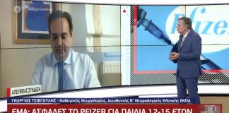 Κάθετα αντίθετος στον εμβολιασμό των παιδιών ο Δημήτρης Κούβελας