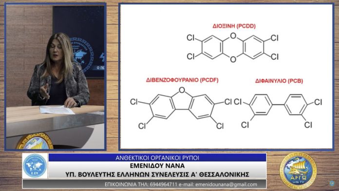 ΑΝΘΕΚΤΙΚΟΙ ΟΡΓΑΝΙΚΟΙ ΡΥΠΟΙ