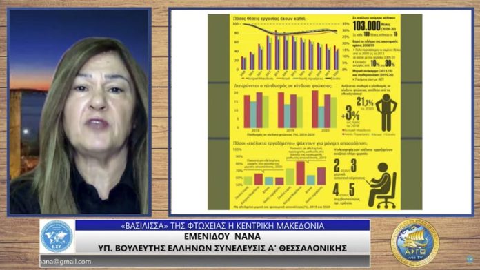 ΒΑΣΙΛΙΣΣΑ ΤΗΣ ΦΤΩΧΕΙΑΣ Η ΚΕΝΤΡΙΚΗ ΜΑΚΕΔΟΝΙΑ