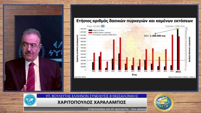 ΕΝ ΟΨΕΙ ΚΑΛΟΚΑΙΡΙΟΥ