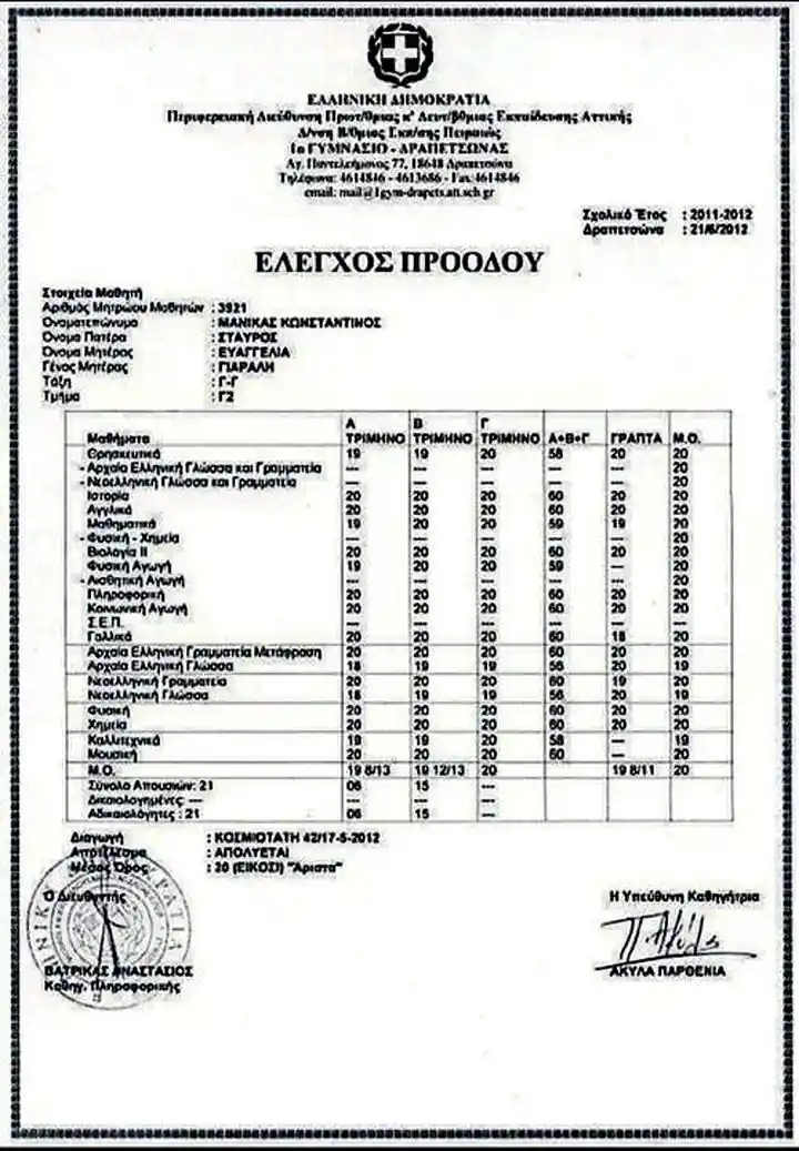 Αποτροπιασμός και αγανάκτηση μαθητή σε γράμμα κατά των κυβερνώντων