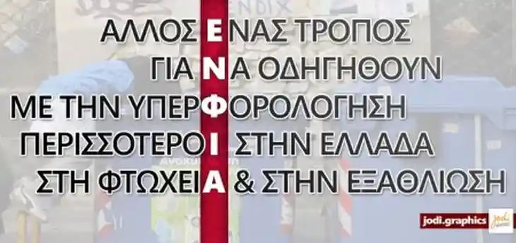 Προσφυγή κατά ΕΝΦΙΑ και Φόρου Εισοδήματος: «Η Εφορία με αφήνει να ζω με 8.59 ευρώ την ημέρα»