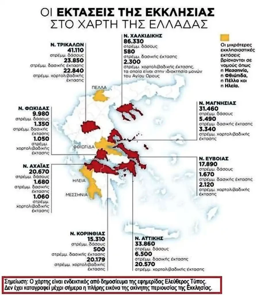 Ο χριστιανισμός δεν είναι απλά μια θρησκεία