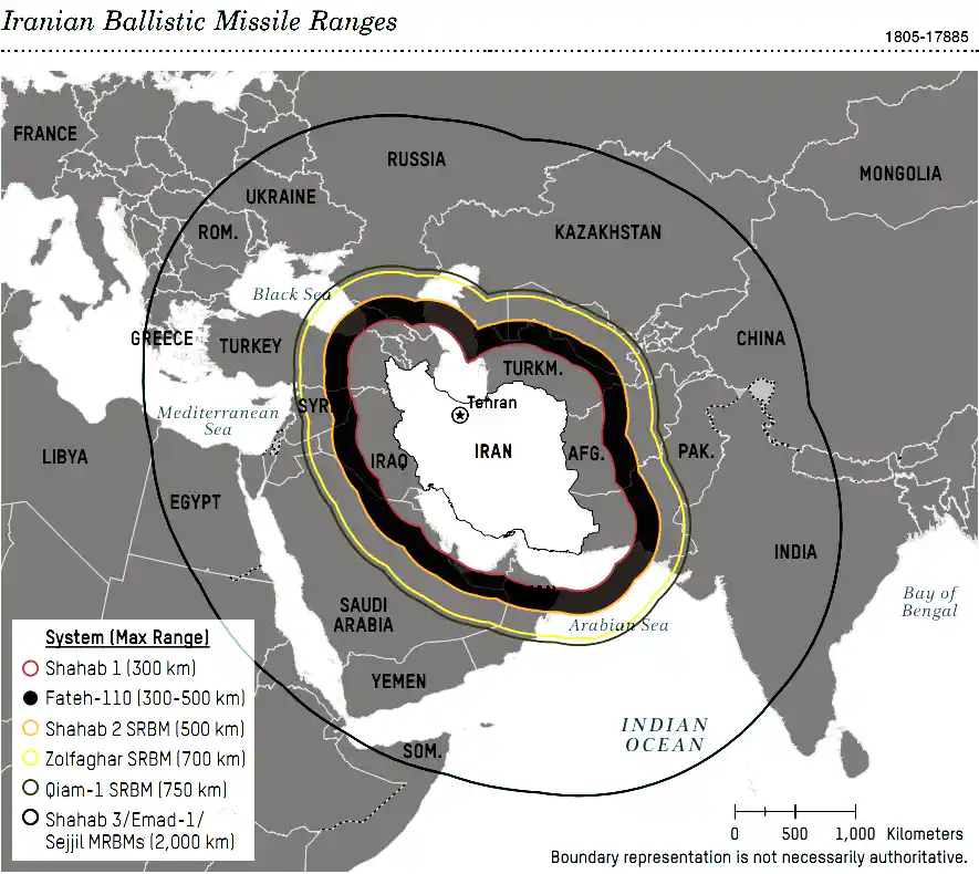 Με ποια όπλα μπορεί να κτυπηθεί η Σούδα; Βασικά με τον Shahab 3.