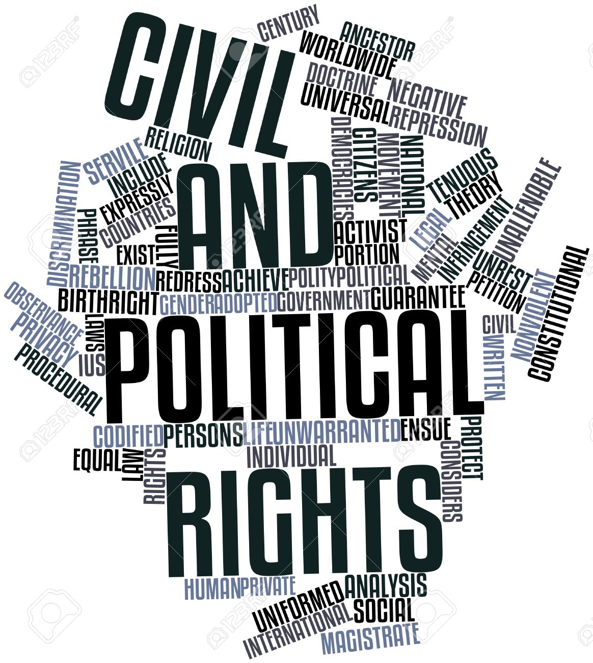 International Covenant Civil And Political Rights International Covenant On Civil And Political Rights - Διεθνές Σύμφωνο