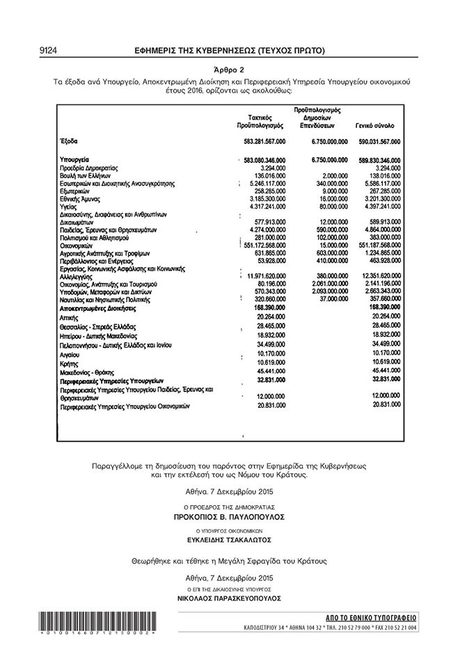 ΚΡΑΤΙΚΟΙ ΠΡΟΫΠΟΛΟΓΙΣΜΟΙ 2015 2016 2017 2018 ΚΡΑΤΙΚΟΣ ΠΡΟΫΠΟΛΟΓΙΣΜΟΣ