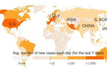 ΤΙ ΕΧΕΙ ΣΥΜΒΕΙ ΣΤΙΣ ΜΕΡΕΣ ΜΑΣ ΣΕ ΠΑΓΚΟΣΜΙΟ ΕΠΙΠΕΔΟ ΤΙ ΕΧΕΙ ΣΥΜΒΕΙ ΣΤΙΣ ΜΕΡΕΣ ΜΑΣ ΣΕ ΠΑΓΚΟΣΜΙΟ ΕΠΙΠΕΔΟ