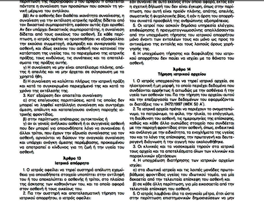  Κώδικας Ιατρικής Δεοντολογίας (Ν.3418/2005)