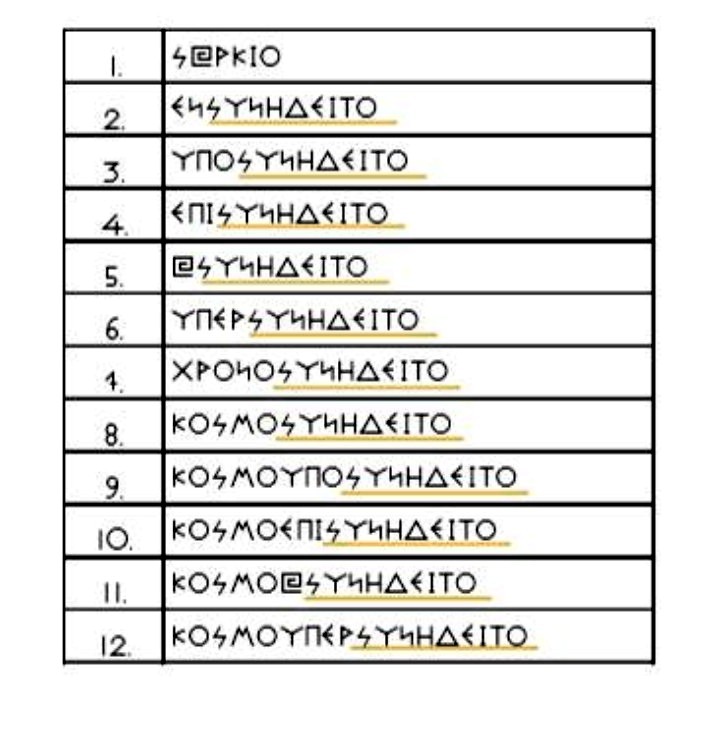 ΑΠΟΤΥΠΩΣΗ ΤΩΝ ΕΛΛΑΝΙΩΝ ΣΥΝΕΙΔΟΤΗΤΩΝ ΣΤΑ 11 ΕΝΔΕΚΑ ΜΕΡΗ ΤΟΥ ΑΝΘΡΩΠΙΝΟΥ ΣΩΜΑΤΟΣ ΣΑΣ.