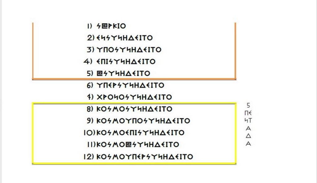 ΠΑΝΙΕΡΗ 12 ΔΩΔΕΚΑΔΑ ΤΩΝ 12 ΜΕΡΩΝ ΤΟΥ ΑΝΘΡΩΠΙΝΟΥ ΣΩΜΑΤΟΣ