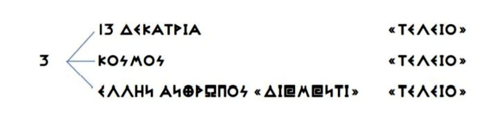 3 ΤΡΙΑΔΑ ΤΟΥ 13 ΔΕΚΑΤΡΙΑ «ΤΕΛΕΙΟ»