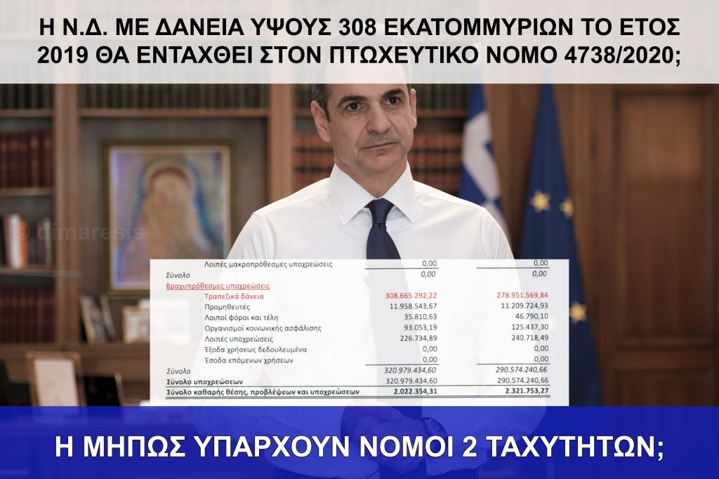 Η ΝΕΑ ΔΗΜΟΚΡΑΤΙΑ ΜΕ ΟΦΕΙΛΕΣ 308 ΕΚΑΤΟΜΜΥΡΙΩΝ ΘΑ ΕΝΤΑΧΘΕΙ ΣΤΟΝ ΠΤΩΧΕΥΤΙΚΟ ΝΟΜΟ;