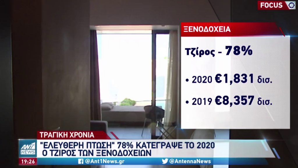 ΠΤΩΣΗ 78 ΤΟΙΣ ΕΚΑΤΟ ΣΤΟΝ ΤΖΙΡΟ ΤΩΝ ΞΕΝΟΔΟΧΕΙΩΝ ΓΙΑ ΤΟ 2020