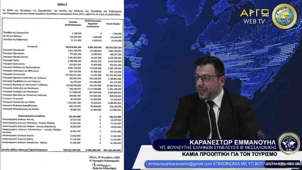 ΚΑΜΙΑ ΠΡΟΟΠΤΙΚΗ ΓΙΑ ΤΟΝ ΤΟΥΡΙΣΜΟ