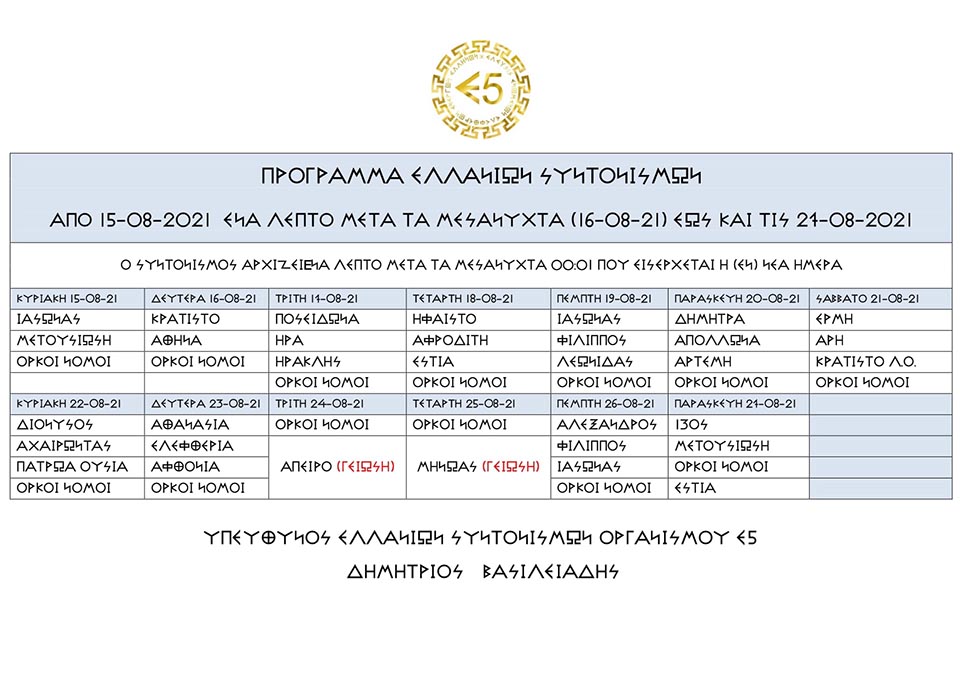 ΣΤΙΣ 15-08-2021 ΑΡΧΙΖΕΙ ΕΝΑΣ ΝΕΟΣ ΚΥΚΛΟΣ ΕΛΛΑΝΙΩΝ ΣΥΝΤΟΝΙΣΜΩΝ