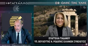 ΑΠΟ ΤΟ ΘΕΟΚΡΑΤΙΚΟ ΚΑΘΕΣΤΩΣ ΣΤΟΝ ΑΝΘΡΩΠΟ |ΕΥΑΓΓΕΛΙΑ ΓΙΑΔΑΝΟΥ