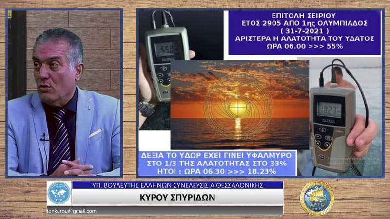 Η ΑΛΗΘΙΝΗ ΠΡΩΤΟΧΡΟΝΙΑ ΤΩΝ ΕΛΛΗΝΩΝ